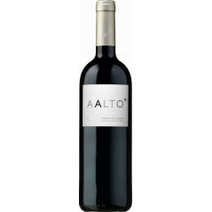 Aalto magnum 2022