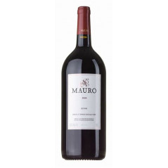 Mauro Magnum 2021