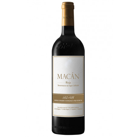 Macán 2020